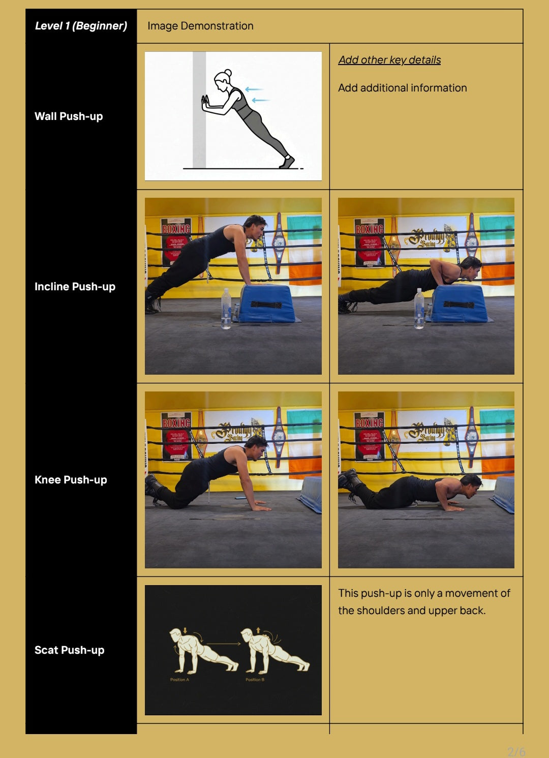 Push Up Variations Guide + Ultimate Calisthenics and Nutrition Guide